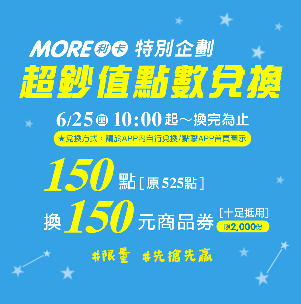 台茂生日慶 超鈔值